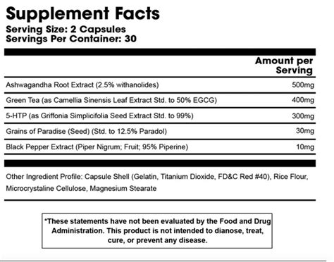 Blueprint Supplements | BP Lean – The Arsenal Nutrition & Supplement Depot