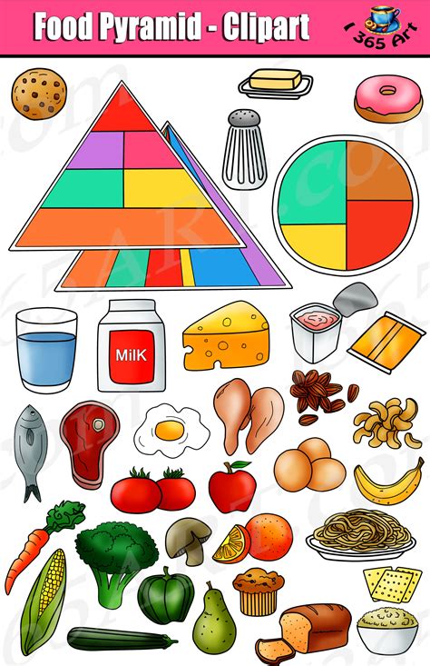 Food Pyramid Clipart Set - Kid's Nutrition Graphics - Clipart 4 School