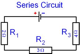 GCSE PHYSICS - Electricity - What is the Total Resistance in a Series Circuit? - How can the ...