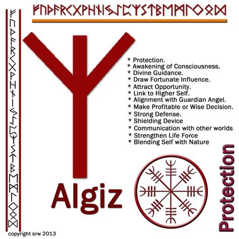 Algiz … | Norse runes, Runes meaning, Norse symbols