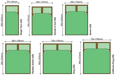 Queen Bed Frame Dimensions - Emi Furniture