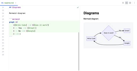 Markdown | DataSpell Documentation