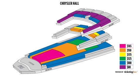 Norfolk Chrysler Hall Seating Chart