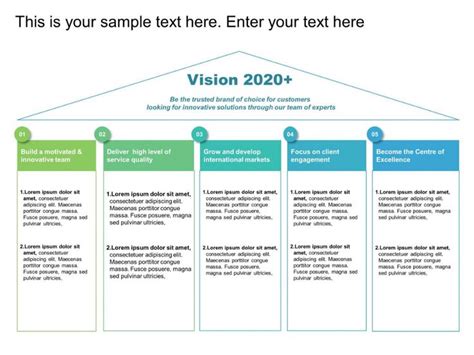 Business Strategic Initiatives | Strategic planning template ...