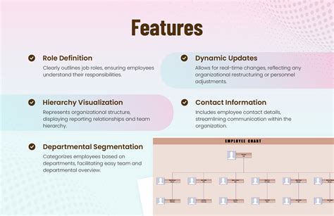 Employee Chart Template in Google Sheets, Excel - Download | Template.net