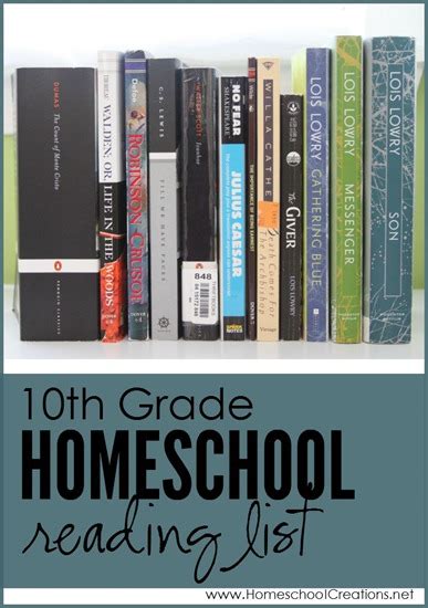 Our 10th Grade Homeschool Reading List