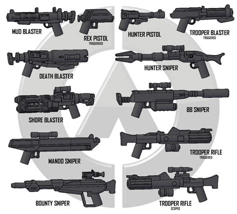 Clone Army Customs | CAC 5th Weapon Pack