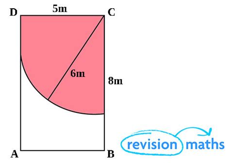 GCSE MATH: Lesson 1: Loci