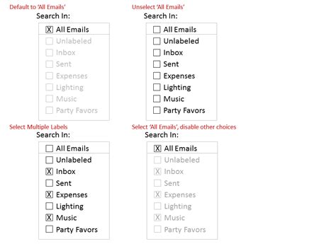 forms - Multi-select checklist unless 'All' is selected - User Experience Stack Exchange