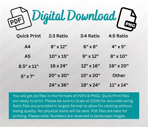 Bunny Pain Scale Printable Poster Funny Pain Chart Pediatric - Etsy