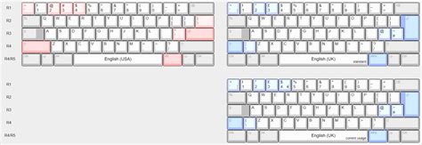 Differences Between US Vs UK Keyboard Layout, 53% OFF