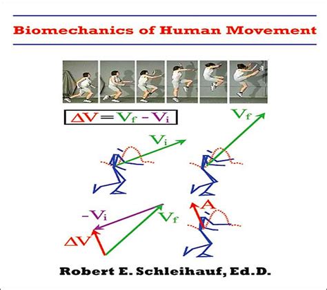 Biomechanics of Human Movement by Robert E. Schleihauf, Paperback | Barnes & Noble®