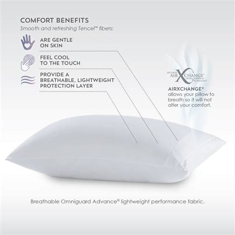 PureCare Tencel Cooling Pillow Protector | Pillow protectors, Pillows ...