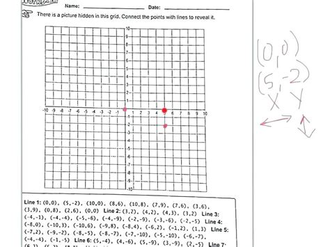 Plotting Points Worksheet Math Aids