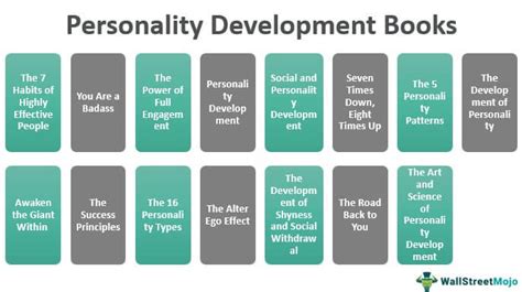 Personality Development Books - Top 15 Books List [2023]