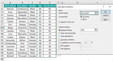 Descriptive Statistics In Excel - How to Use & Interpret?