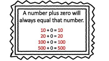 Math Conjectures by Johnna Valentzas | TPT