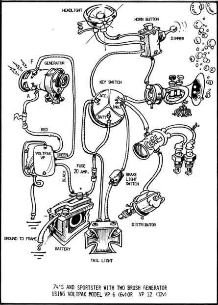 100 Revtech Coil Wiring Diagram - Activity diagram