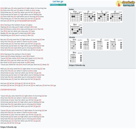 Chord: Let her go - tab, song lyric, sheet, guitar, ukulele | chords.vip