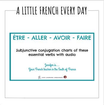 conjugate faire subjunctive french