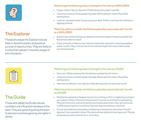 Team Strengths Report - Explore the strengths of your team