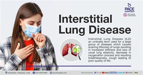 Interstitial Lung Disease - Causes, Symptoms and Treatment