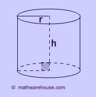 Cylinder in Solid Geometry. Formulas and Rules