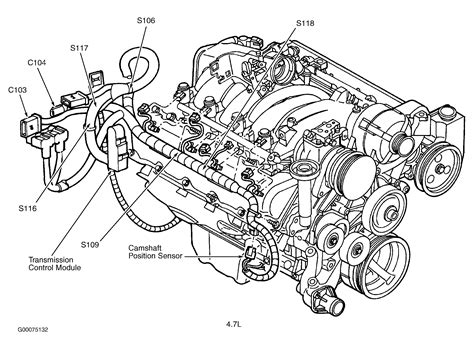 Wiring Diagram Jeep Grand Cherokee