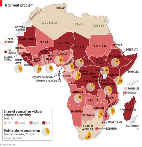 Daily chart - In much of sub-Saharan Africa, mobile phones are more common than access to ...