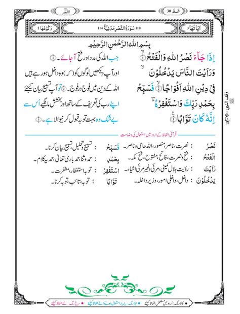 Surah An-Nasr with Urdu Translation - Khawab Ki Tabeer