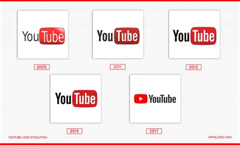 YouTube logo design and symbol - history and evolution in 2022 ...