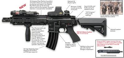 World Defense Review: HK416 Assault Rifle and HK417 Assault Rifle High ...