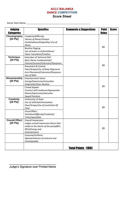 Dance Competition Criteria - ACLC BALANGA DANCE COMPETITION Score Sheet Dance Team Name: - Studocu