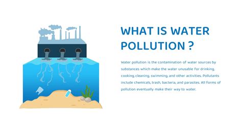 Free Water Pollution PPT Template and Google slides