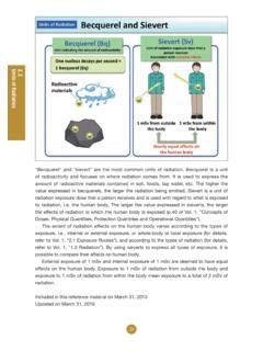 Units of Radiation Becquerel and Sievert / units-of-radiation-becquerel ...