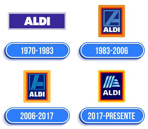 ALDI Logo: valor, história, PNG