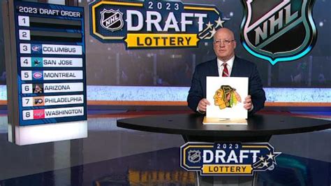 NHL draft lottery - GurdeepMusab