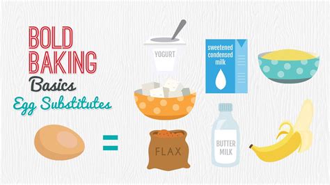 The 7 Best Egg Substitutes for Baking Recipes & How to Use Them - YouTube