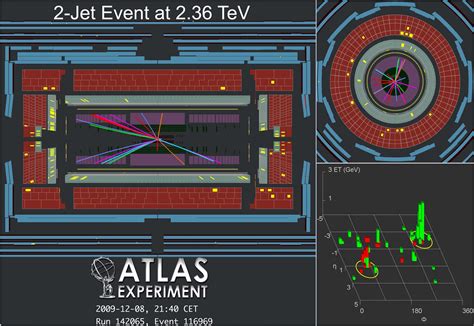 Just a taste | ATLAS Experiment at CERN