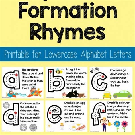 Lowercase Alphabet Formation Rhymes | Teaching the alphabet, Preschool songs, Teaching mama