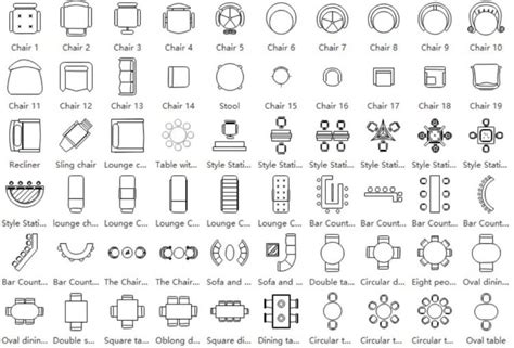 Floor Plan Symbols Chart | Viewfloor.co