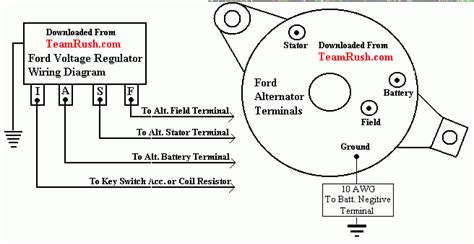 91 f350 7.3 alternator wiring diagram | ... regulator alternator wiring ...