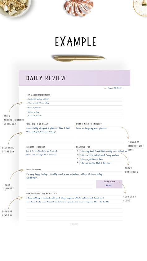 Daily Review Planner Template Printable – mrsneat