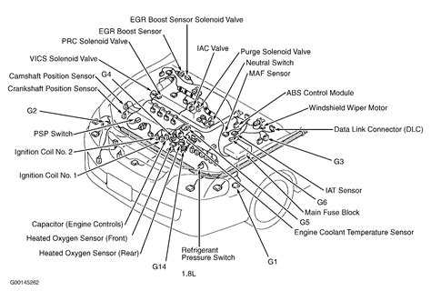 Fuel Pump Relay Location: Where Is the Fuel Pump Relay Located or ...