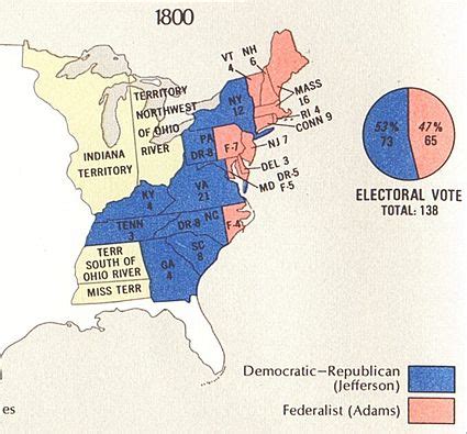 First Party System - encyclopedia article - Citizendium