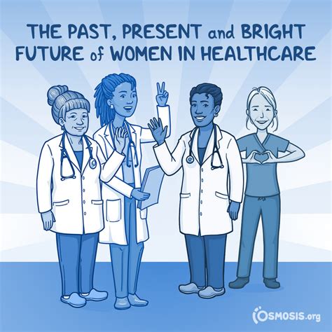 HealthEd: The Past, Present, and Bright Future of Women in Healthcare