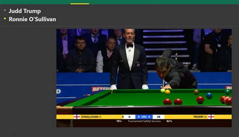 Live streams Archive - livesnooker.com