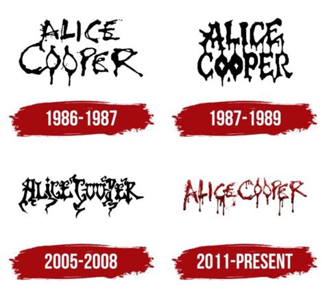 Alice Cooper Logo, symbol, meaning, history, PNG, brand