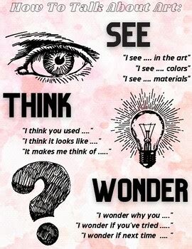 See Think Wonder Art Class Assessment Poster by very cool TAB art teacher