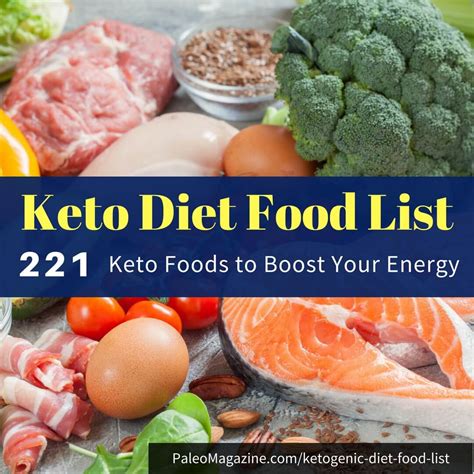 Low Carb Food List To Lose Weight-Complete List – LowCarbDietWorld